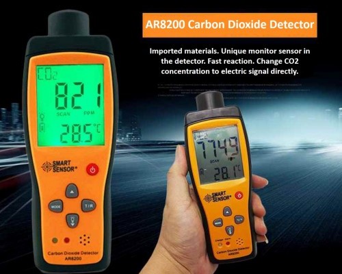 Carbon Dioxide Detector - Bangladesh
